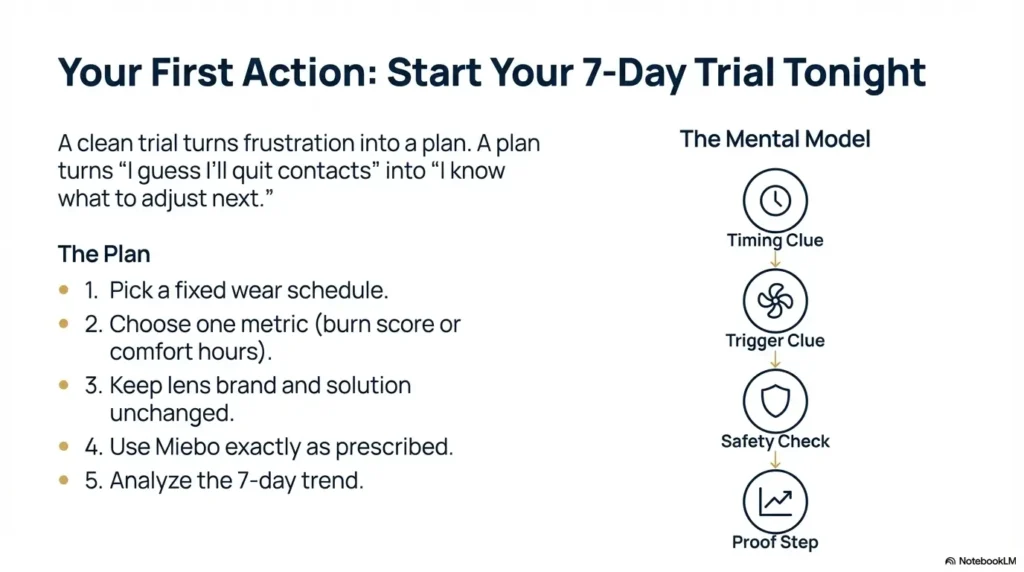 Miebo for contact lens dry eye