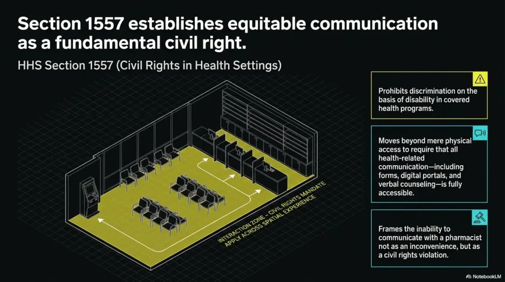 low vision pharmacy help script